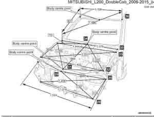 MITSUBISHI L200 2006-2015 2