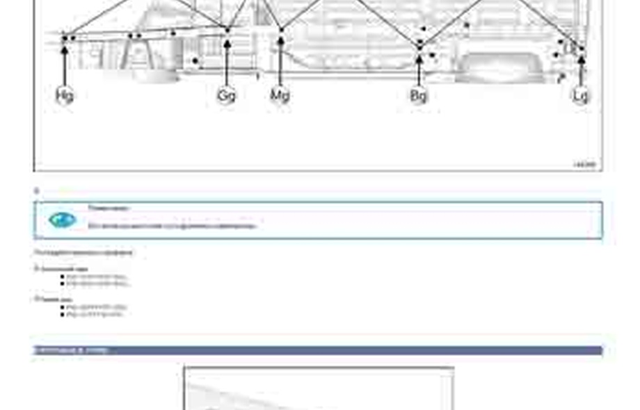 RENAULT Master 3 2010-2024