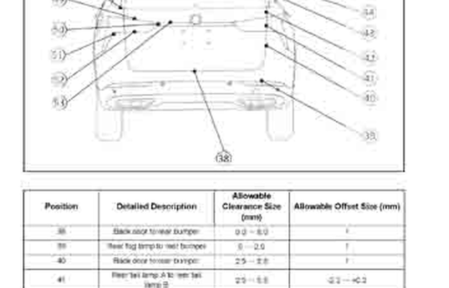 CHANGAN CS75 Plus 2019-2021-2024