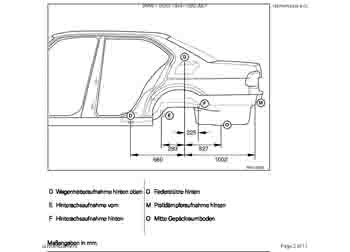 BMW 7 (E38) 1994–1998-2001 7