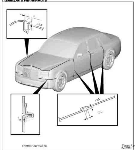ROLLS-ROYCE Phantom Long 2003-2017