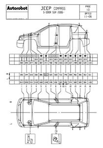 JEEP Compass (MK) 2006-2016