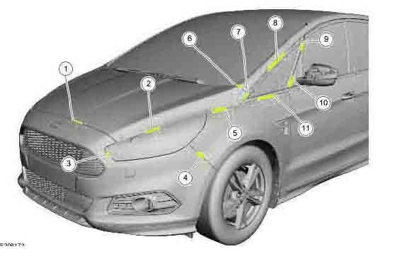 FORD S-MAX, Galaxy 2015-2019-2023