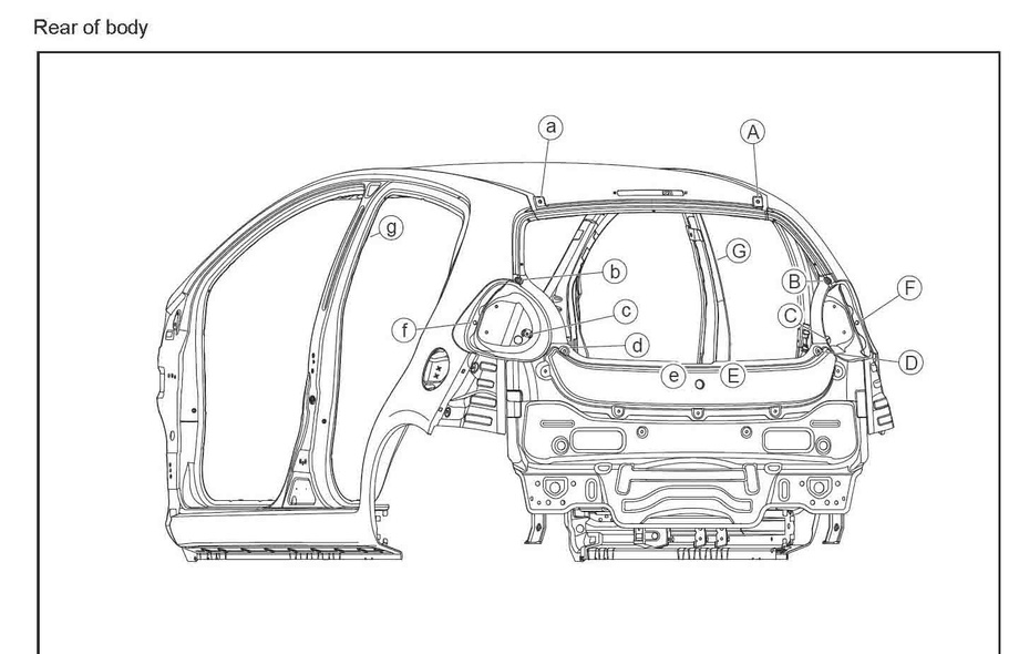 GEELY GX2 (Panda Cross, LC Cross) 2011--