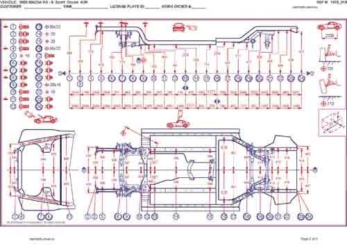 MAZDA RX-8 2003-2008-2012