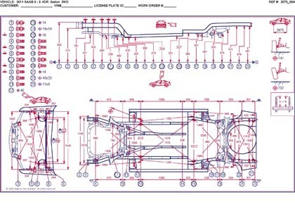 SAAB 9-3 2002-2007-2014