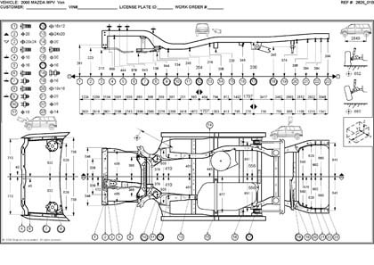 MAZDA MPV (LW) 1999–2006