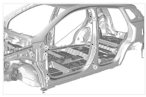 BYD Song Pro DM-i (SA2) 2021--