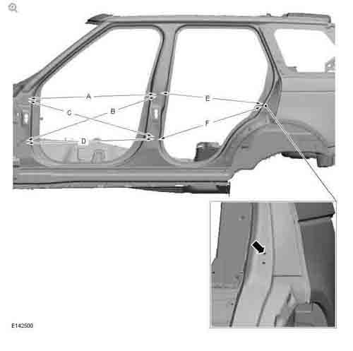 LAND ROVER Range Rover 4 (L405) 2012-2017-2022