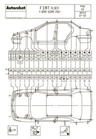 FIAT Albea, Siena, Fire 2001-2007