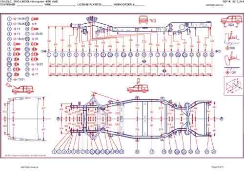 LINCOLN Navigator 2006-2014