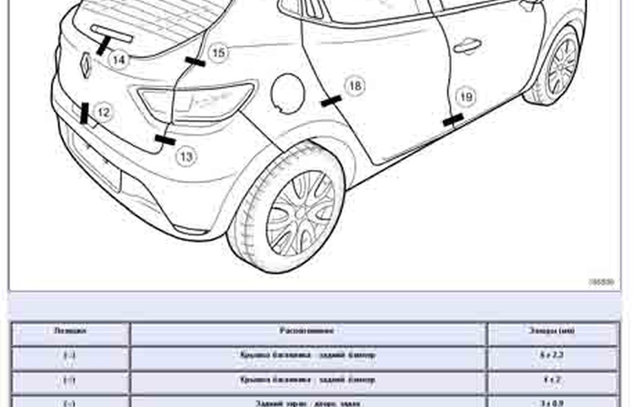 RENAULT Clio 4 2012-2019