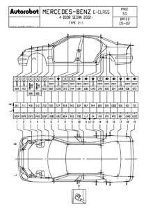 MERCEDES-BENZ E-Klasse (W211) 2002–2009