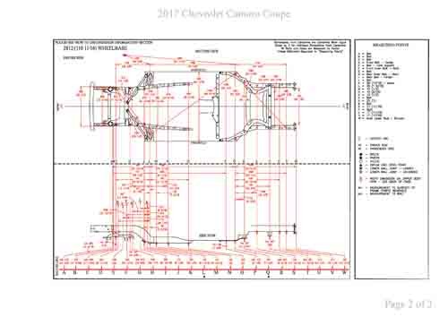 CHEVROLET Camaro 2015-2018-2024