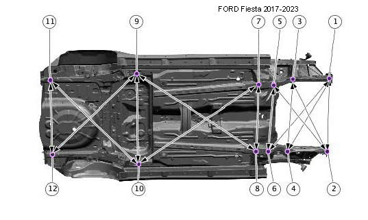FORD Fiesta 2017-2021-2023