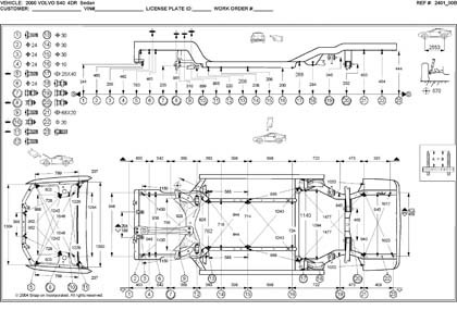 VOLVO S40 1995-2004 4