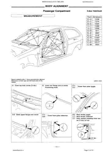 NISSAN Almera (N15) 1995-2000 8