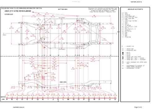 FORD Edge, Edge Sport 2006-2010-2014