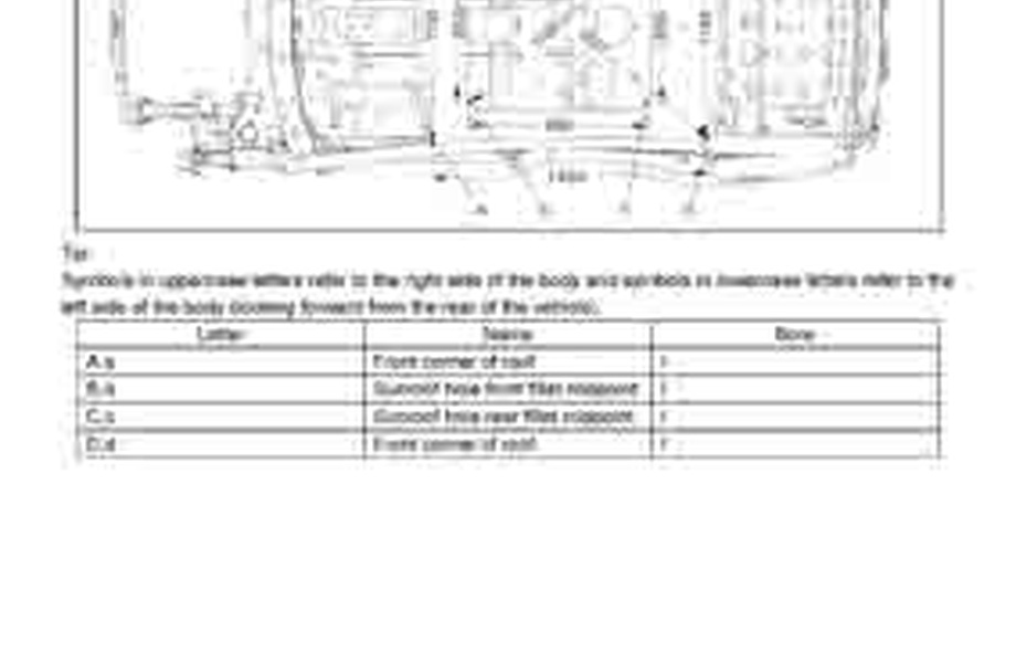 CHANGAN Eado Plus 2020--