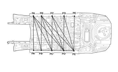 HYUNDAI Genesis I (BH) 2009-2013