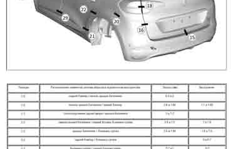 RENAULT Scenic 4 2016-2022
