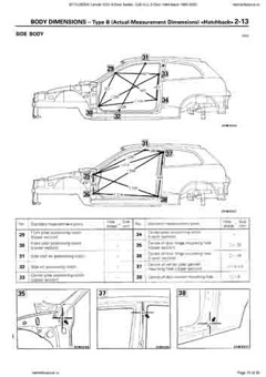MITSUBISHI Lancer, Colt 1995-2003 3