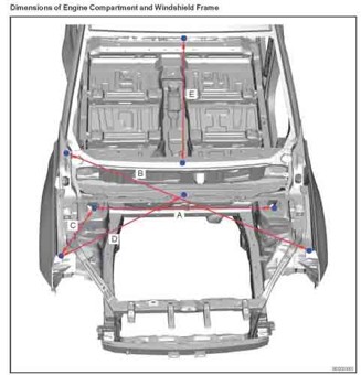 CHERY Tiggo 8 Pro Max (T1D) 2021-- 2