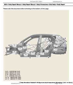 KIA Sonet (QY) 2020-- 5