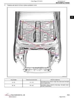 CHERY Tiggo 4 (T17) 2017-- 3