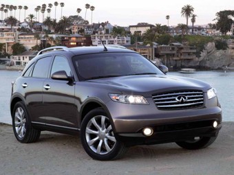 INFINITI FX35, FX45 (S50) 2003-2008