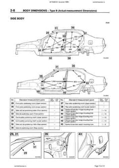 MITSUBISHI Carisma 1995-2004 7