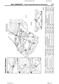 MITSUBISHI 3000GT (Z16A) 1990-1994 5