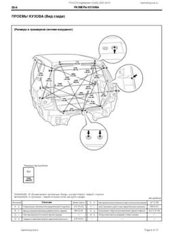 TOYOTA Highlander (XU40) 2007-2013 6