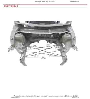 KIA Pegas, Soluto (AB) 2017-2025-- 5