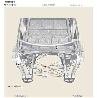 KIA EV6 (CV) 2021-- 4