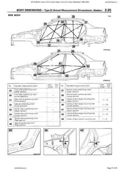 MITSUBISHI Lancer, Colt 1995-2003 9