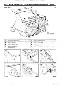 MITSUBISHI Lancer, Colt 1995-2003 10