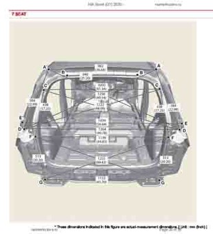KIA Sonet (QY) 2020-- 7