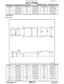 NISSAN NV (F80) 2011-2021 5