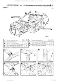 MITSUBISHI Lancer, Colt 1995-2003 5