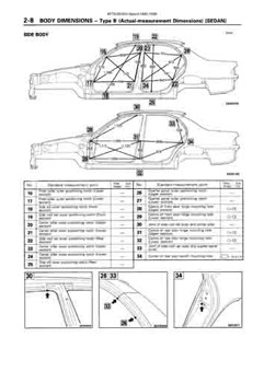 MITSUBISHI Galant 1993-1996 2