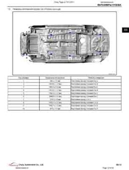 CHERY Tiggo 4 (T17) 2017-- 10