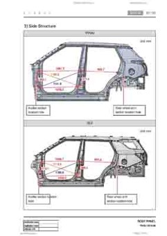 SSANGYONG Tivoli (X150) 2019-2023 4