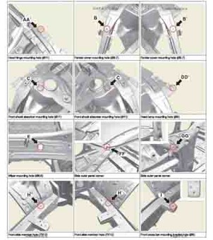 KIA EV6 (CV) 2021-- 5