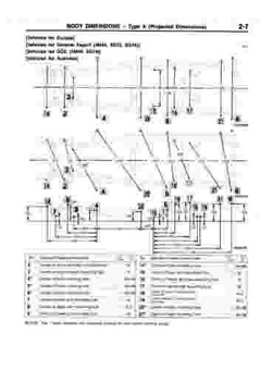 MITSUBISHI Pajero II 1991-1997-2004 5