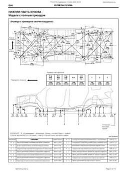 TOYOTA Highlander (XU40) 2007-2013 7