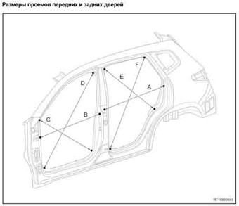CHERY Tiggo 7 (T15) 2016-2020 8