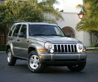 JEEP Cherokee, Liberty (KJ) 2002-2007