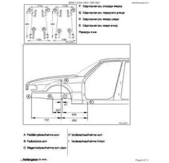 BMW 7 (E38) 1994–1998-2001 8