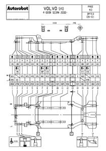 VOLVO S40 1995-2004 6